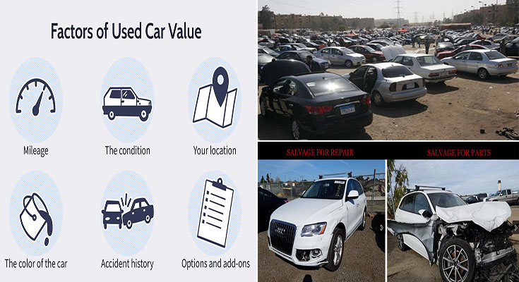 How a Used Car Price Affects Its Value